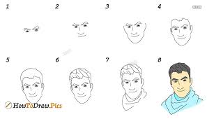 If you haven't heard of fortnite, you can learn more on the official fortnite website. How To Draw Fortnite Characters Step By Step Images
