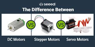 The guts of a servo motor (l) and an assembled servo (r) servos are controlled by sending an electrical pulse of variable width, or pulse width modulation (pwm), through the control wire. Choosing The Right Motor For Your Project Dc Vs Stepper Vs Servo Motors Latest Open Tech From Seeed Studio