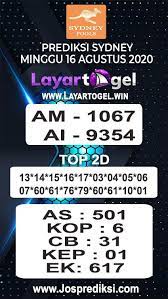 Prediksi Sydney Minggu 16 Agustus 2020 Sydney Dewi Bulan 24 Agustus