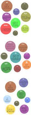 Infograph Png 550 2 000 Pixels Learn English Slang Words Learn English Vocabulary