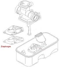 Briggs Stratton Carburetor Diaphragm Kit 795083 Lawnmower World