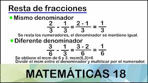 Омар си, клеманс поэзи, антуан бертран и др. Resta De Fracciones Matematicas18