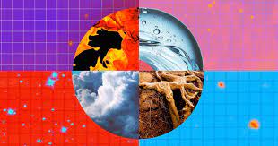 There are 12 zodiac signs, and each sign has its own strengths and weaknesses, its own specific traits, desires and attitude towards life and people.by analyzing the projection of the position of planets, and the sun and the moon on the ecliptic at the moment of birth. How To Understand Every Zodiac Sign By Element