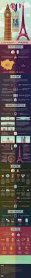 Take a trip into an upgraded, more organized inbox. Jackamckeeniii Jackamckeeniii Profile Pinterest