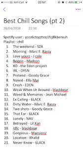 Freemusic Freemp3 Downloadmusic Chill Songs Music Playlist Songs