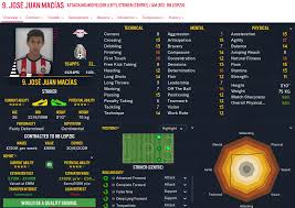 José macías, 21, méxico getafe cf, desde 2021 delantero centro valor de mercado: Fm 2020 Player Profile Jose Juan Macias Football Manager Stories