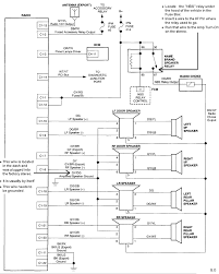 The diagram provides visual representation of the electric arrangement. Chrysler Town Country Questions I Have A 2004 T C I Bought A Wiring Harness To Put A Jvc Stereo In I Cargurus