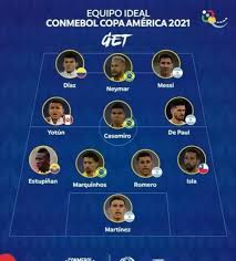 Jul 26, 2021 · copa america 2021, the south american soccer/football tournament. Copa America Conmebol Announces Team For Tournament Full List Oladerin News