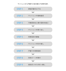 スター・マイカ