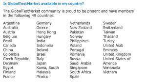 I cashed out a couple of times and. Globaltestmarket Malaysia