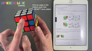 If there are only the letters turn it clockwise, if there is the letter and ' turn counterclockwise. How To Solve A Rubik S Cube Step By Step Instructions