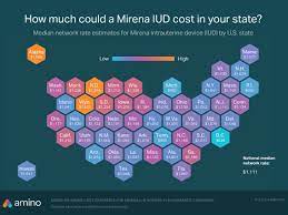 Maybe you would like to learn more about one of these? How Much Iud Procedures Would Cost Without Obamacare