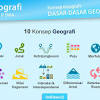 Metode pendekatan atau objek formal geografi meliputi aspek keruangan, kelingkungan, kewilayahan dan waktu. Https Encrypted Tbn0 Gstatic Com Images Q Tbn And9gcqbslhr Orsg8ixufade2hk Oskhwdpayzuhegvohewvdinrl5i Usqp Cau