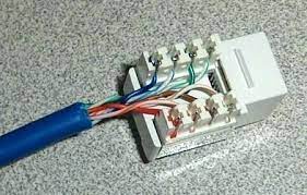 Category 5e specifications designate the maximum amount of twist and cable jacket that should be removed during. Cat5 Wall Jack Wiring Fusebox And Wiring Diagram Symbol Paint Symbol Paint Parliamoneassieme It