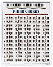 Walrus Productions Mini Laminated Chart Piano Gearnuts