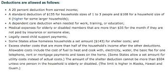 Tennessee Food Stamps Income Limit 2018 Tennessee Food Stamps