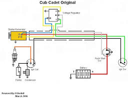 Cadet rzt cub cadet wiring schematic. Cub Cadet Lt1050 Wiring Diagram Wiring Site Resource