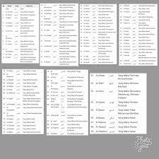 Ini 99 nama allah / asmaul husna dilengkapi tulisan arab, latin dan artinya. A Sebutkan 1 Asmaul Husna Beserta Artinyab Sebutkan 3 Cara Bersyukur Kepada Allahc Berilah 3 Contoh Brainly Co Id