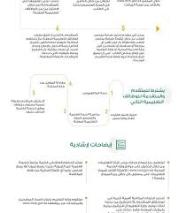 وظائف الخبر نسائية ورجالية لكل المؤهلات