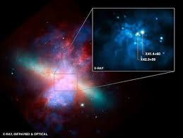 Galaxia M82. La extracción es una imagen que muestra la región central de  la galaxia y contiene dos fuentes de rayos X brillantes identificadas en  una versión etiquetada, Nuevos estudios muestran que