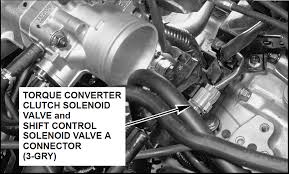 Only use the recommend honda transmission fluid. I Am Getting A Code P0753 On A 2001 Honda Odyssey With A 3 5l Engine I Believe This Code Points To An Electrical Problem