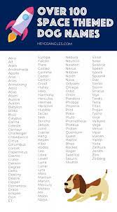 Colorful dog names · jade · jasper · olive · scarlett · sienna · violet . 135 Space And Astronomy Inspired Dog Names Hey Djangles