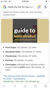 Keto Eating Out Keto Eating Out Wine List Low Cal And