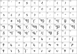 41 matching requests on the forum. Download Free Watermelon Script Demo Regular Font Dafontfree Net