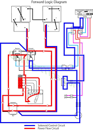 I am trying to figure out what wires are what on my 95 integras ignition switch. Yamaha G1a And G1e Wiring Troubleshooting Diagrams 1979 89 Golf Cart Tips