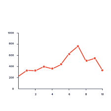 line graph diagram reading industrial wiring diagrams