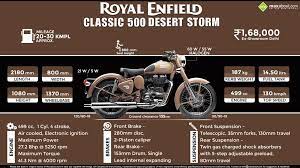 At the back, the royal enfield desert storm features a short silencer for that 1950s look. Royal Enfield Classic 500 Desert Storm Price Specs Photos Mileage Top Speed