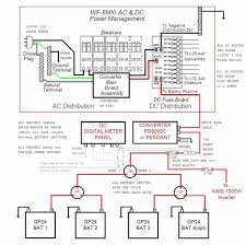 Feel free to browse the archived section to reference previous year owners manuals. Forest River Travel Trailer Wiring Diagram Travel Cubes Au