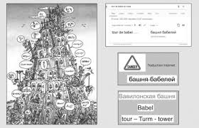 Recherchez des traductions de mots et de phrases dans des dictionnaires bilingues, fiables et exhaustifs et parcourez des milliards. Temoignage Tribulations D Une Interprete En Russie