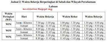 We did not find results for: Surat Pekeliling Perkhidmatan Bilangan 1 Tahun 2016 Tambahan Waktu Peringkat Wp Dalam Jadual Waktu Bekerja Berperingkat Wbb Dilaksanakan Khas Pada Bulan Ramadan All About Love