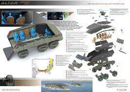 Turkish Company Andarkan New Apc Concept Military Vehicles Spaceship Art Tank Armor