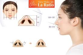 Quy trình phẫu thuật thu gọn cánh mũi chuẩn y khoa