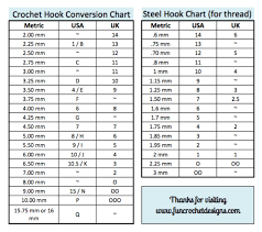 Tuesday Crochet Tip Hook Conversions Fun Crochet Designs