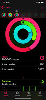 You can see your calories to go right in your lose it! Is My Apple Watch Giving Me Crazy Calorie Burn Numbers Or Am I Just Crazy Myfitnesspal Com