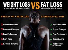 the difference between weight loss and