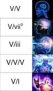 The only problem with the ap music theory test is that it didn't really have any particularly funny or memorable characteristics that i can post memes about. Ap Music Theory Memes 10lilian