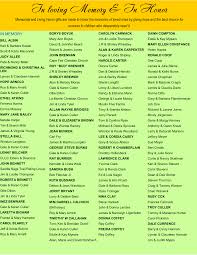 In loving Memory & In Honor