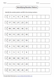 Standard Number Pattern Number Patterns Worksheets Math Patterns Pattern Worksheet