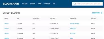 In this manner, a chain of blocks is created; Where Are The Bitcoin Transactions Recorded Quora