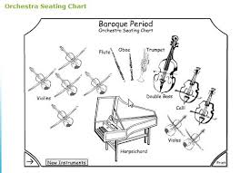 Editable Dallas Symphony Orchestra Explicit String Orchestra