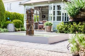 Nordischer Gartenstil Wasserbecken Im Garten In 2020 Gartengestaltung Gartendesign Ideen Englischer Garten