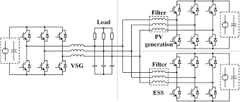 See more ideas about electronic schematics, electronics circuit, electronics projects. 1 Schematic Diagram Of The Example More Electronics Power System Download Scientific Diagram