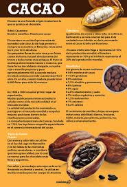 630vcrcacao V2 01 Jpg 630 927 Alimentation Espagnol Tomates