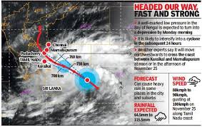 Radar live shows the best maps and radars. Nivar Cyclone In Tamil Nadu Cyclone Nivar To Leave Chennai Drenched Chennai News Times Of India