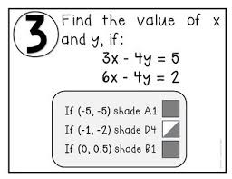If you have two different equations with the same two unknowns in each, you can solve for both in some situations you do not get unique answers or you get no answers. Solving Systems Of Equations All Methods Application Paper Digital