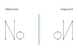 Reflection Of Light From Plane Surfaces - Cbse Tuts